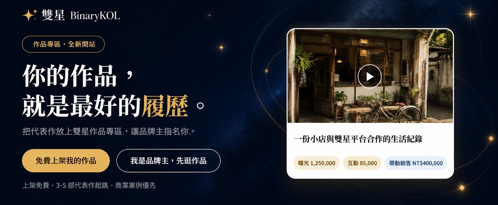 您的作品 就是最好的履磿
