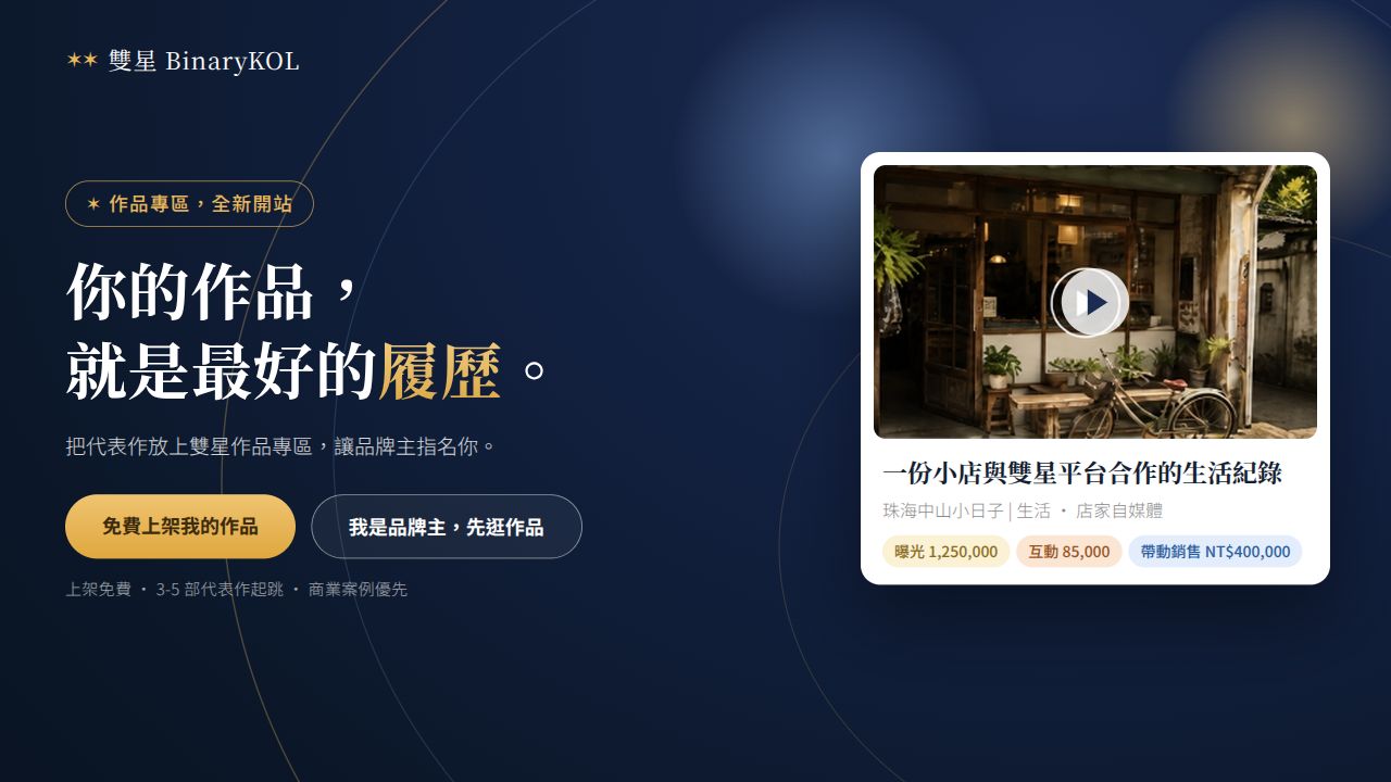 你的作品，就是最好的履歷。